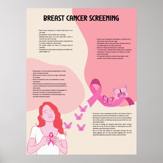 Medische poster voor borstkankerscreening (Voorkant)