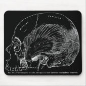 medische Tekening Humaan Temporele Spier Muismat (Voorkant)