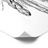  medische tekenspieren poster (Hoek)