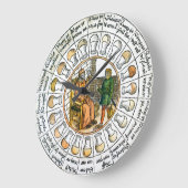 Medische urinetest wandklok (Hoek)