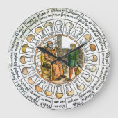 Medische urinetest wandklok (Voorkant)