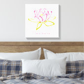 Meditaat. Illustratie Lotus Flower/Water Lily Canvas Afdruk (Insitu (Slaapkamer))