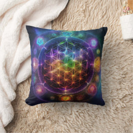 Meditatieve Mandala Chakra Kussen