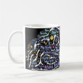 Meditation Body Inspirerend Word Art Koffiemok (Links)
