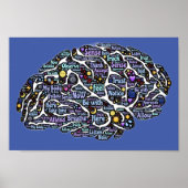 Meditation Body Inspirerend Word Art Poster (Voorkant)