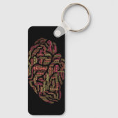 Meditation Body Inspirerend Word Art Sleutelhanger (Achterkant)