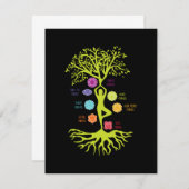 Meditation Zen Tree of Life Yoga Spiritueel (Voorkant / Achterkant)