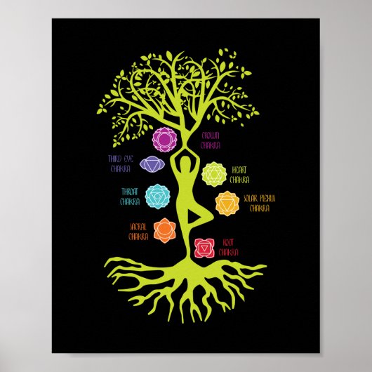 Meditation Zen Tree of Life Yoga Spiritueel Poster (Voorkant)