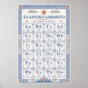 Mediterraan Blauw Grieks Alfabet Hellenisch Schema Poster