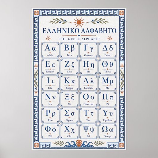 Mediterraan Blauw Grieks Alfabet Hellenisch Schema Poster (Voorkant)