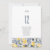 Mediterraan Citrus Tafelnummer Kaart (Voorkant)