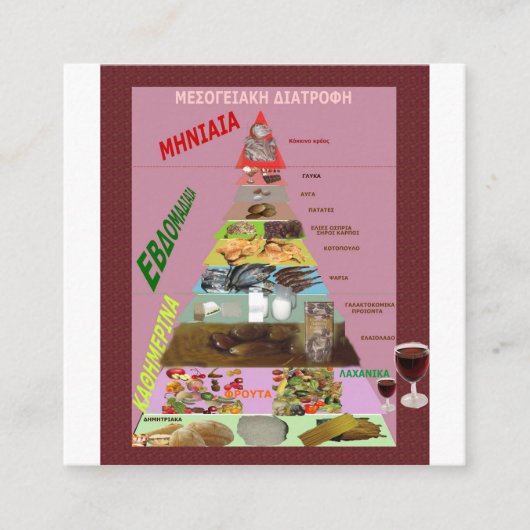 mediterraan dieet informatiekaartje (Voorkant)