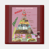 mediterraan dieet magneet (Voorkant)