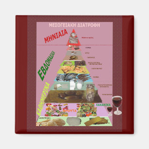 mediterraan dieet magneet