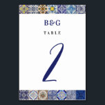 Mediterraan Portugees Tegels Patroon Bruiloft Kaart<br><div class="desc">Een modern maar rustiek mediterraan Portugees tegels patroon bruiloft ontwerp. Een kleurrijk mediterraan thema-ontwerp dat verschillende tegel design gebruikt om een elegant zomerbruiloft ontwerp te creëer. Een charmant Portugees, Italiaans en Spaans beïnvloed mediterraan tegels ontwerp met behulp van classy script typografie. Een elegant Portugees tegels thema trouwtafel nummer kaart ontwerp...</div>