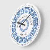 Mediterrane Ronde Griekse sleutelnaam  Grote Klok (Hoek)