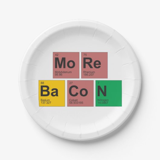 Meer Bacon-Borden Papieren Bordje (Voorkant)