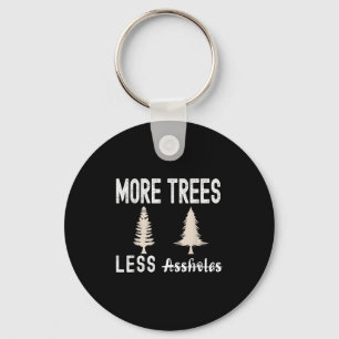 Meer Bomen Minder Gaten Lelijke Kerst Sweater Sleutelhanger