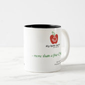 Meer dan een vriendschappelijke Mok (Voorkant rechts)