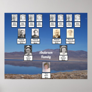 Meer dat bergen weerspiegelt Foto familiebomenpost Poster