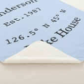 meer huis ets. datum jaar aangepaste coördinaten t sherpa deken (3/4)