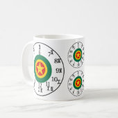 Meer informatie over Amharic Numbers & Time Ethiop Koffiemok (Voorkant links)