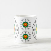 Meer informatie over Amharic Numbers & Time Ethiop Koffiemok (Center)