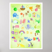 Meer informatie over je ABC-poster Poster (Voorkant)