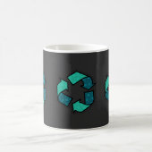 Meer informatie over recycling - dag op aarde koffiemok (Center)