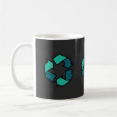 Meer informatie over recycling - dag op aarde koffiemok (Links)