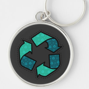 Meer informatie over recycling - dag op aarde sleutelhanger