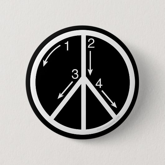 Meer informatie ronde button 5,7 cm (Voorkant)