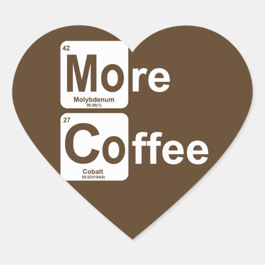 Meer koffie-periodieke tabel hart sticker (Voorkant)