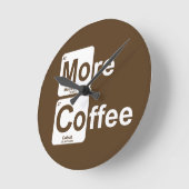 Meer koffie-periodieke tabel ronde klok (Hoek)