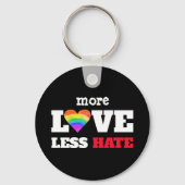 Meer Liefde Minder Haat Grafisch Regenboog Hart op Sleutelhanger (Achterkant)
