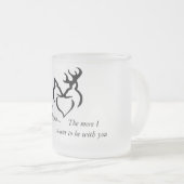 Meer liefdesMok Matglas Koffiemok (Voorkant rechts)