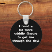 Meer middenvingers sleutelhanger (Voorkant)