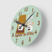 Meer of minder! ronde klok (Hoek)