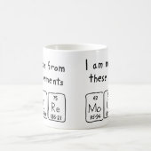 Meer periodieke mok van de lijstnaam (Center)