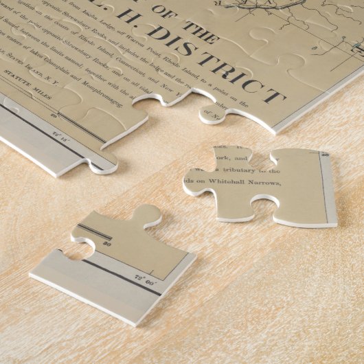  Meer van de vuurtoren van de ChamPlain (1896) Legpuzzel (Zijkant)