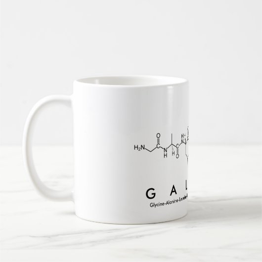 Meer van Galilea peptide name mok (Links)