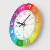 Meer weten over tijd? grote klok (Hoek)