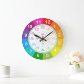 Meer weten over tijd? grote klok (Huis)