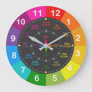 Meer weten over tijd? grote klok