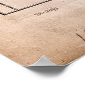 Meerdenmeer van het George Crown Point Map (1776) Poster (Hoek)