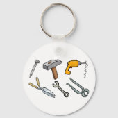 Meerdere tools sleutelhanger (Achterkant)