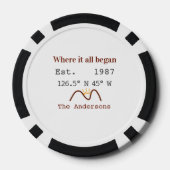 meerhuis ets. datum jaar aangepaste coördinaten br poker chips (Achterkant)
