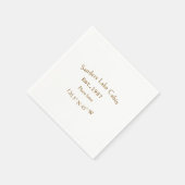 Meerhuis ets. Datum jaar aangepaste coördinaten to Servet (Hoek)