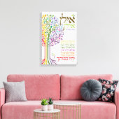 Meerkleurig Judaica Hebreeuws, zonder flesjes Canvas Afdruk (Insitu (Woonkamer))