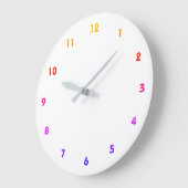 Meerkleurige genummerde klokklokkast met klokscher grote klok (Hoek)